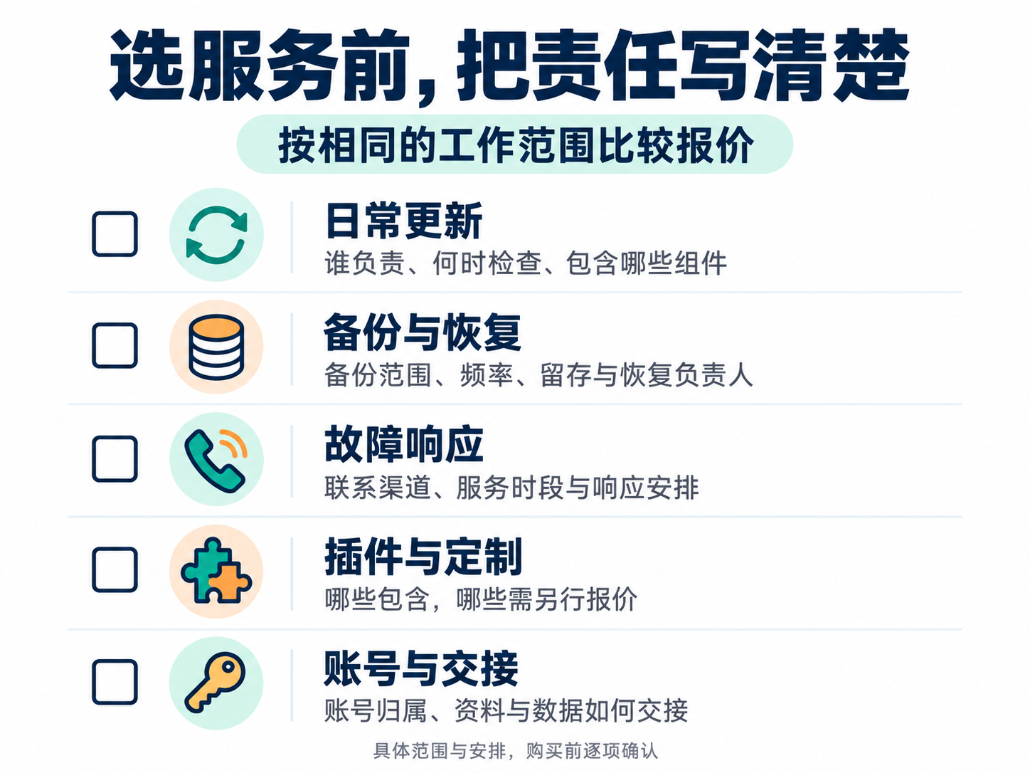 03-服务责任核对清单.png