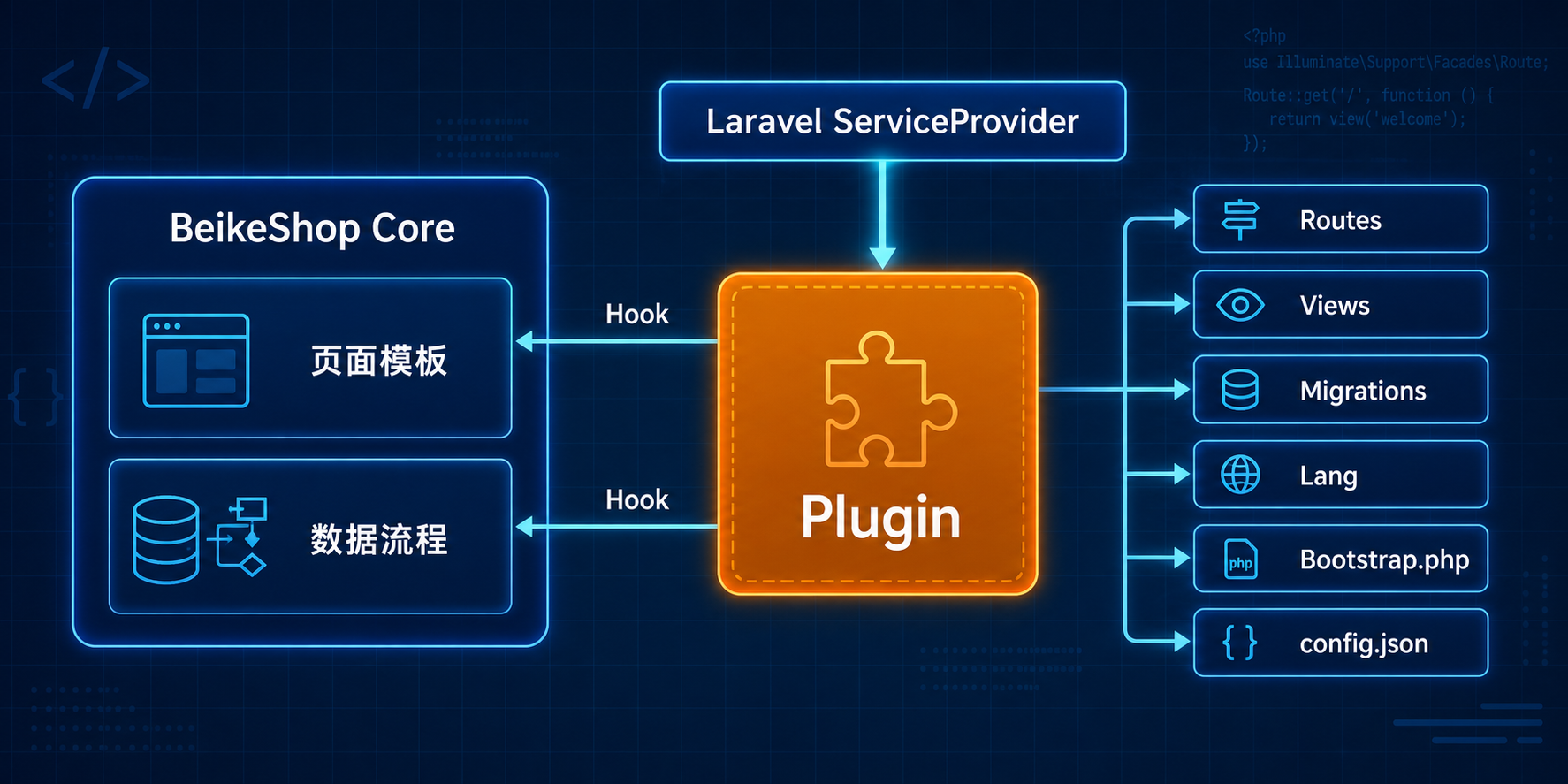 02-plugin-architecture.png