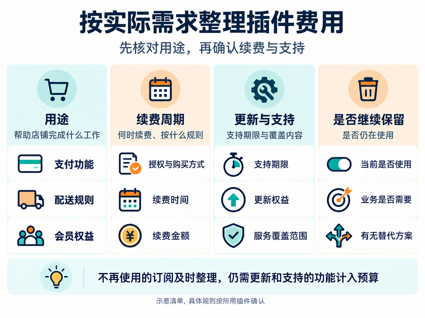 02-插件费用核对清单-v2.png
